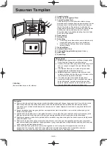 Preview for 21 page of Panasonic NN-ST 342M Operating Instruction And Cook Book