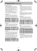 Preview for 24 page of Panasonic NN-ST 342M Operating Instruction And Cook Book