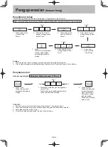 Preview for 26 page of Panasonic NN-ST 342M Operating Instruction And Cook Book