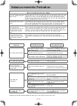 Preview for 28 page of Panasonic NN-ST 342M Operating Instruction And Cook Book