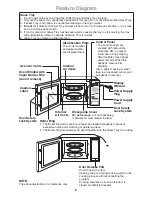 Preview for 8 page of Panasonic NN-ST253B Operation And Cooking Manual