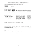 Preview for 15 page of Panasonic NN-ST253B Operation And Cooking Manual