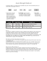 Preview for 16 page of Panasonic NN-ST253B Operation And Cooking Manual