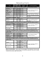 Preview for 23 page of Panasonic NN-ST253B Operation And Cooking Manual