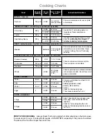 Preview for 24 page of Panasonic NN-ST253B Operation And Cooking Manual