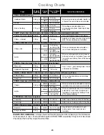 Preview for 25 page of Panasonic NN-ST253B Operation And Cooking Manual