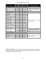 Preview for 26 page of Panasonic NN-ST253B Operation And Cooking Manual