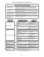 Preview for 37 page of Panasonic NN-ST253B Operation And Cooking Manual