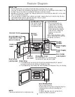 Preview for 8 page of Panasonic NN-ST253W Operating Instructions Manual