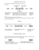 Preview for 14 page of Panasonic NN-ST253W Operating Instructions Manual