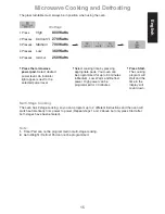 Preview for 15 page of Panasonic NN-ST253W Operating Instructions Manual