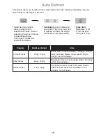 Preview for 16 page of Panasonic NN-ST253W Operating Instructions Manual