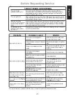 Preview for 21 page of Panasonic NN-ST253W Operating Instructions Manual