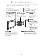 Preview for 22 page of Panasonic NN-ST253W Operating Instructions Manual