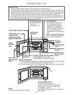 Preview for 30 page of Panasonic NN-ST253W Operating Instructions Manual