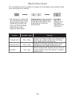 Preview for 38 page of Panasonic NN-ST253W Operating Instructions Manual