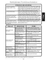 Preview for 43 page of Panasonic NN-ST253W Operating Instructions Manual