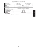 Preview for 45 page of Panasonic NN-ST253W Operating Instructions Manual