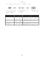 Preview for 60 page of Panasonic NN-ST253W Operating Instructions Manual