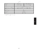 Preview for 67 page of Panasonic NN-ST253W Operating Instructions Manual