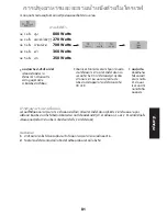 Preview for 81 page of Panasonic NN-ST253W Operating Instructions Manual