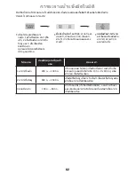 Preview for 82 page of Panasonic NN-ST253W Operating Instructions Manual