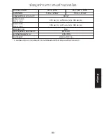 Preview for 89 page of Panasonic NN-ST253W Operating Instructions Manual