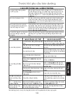 Preview for 109 page of Panasonic NN-ST253W Operating Instructions Manual