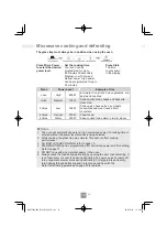 Preview for 16 page of Panasonic NN-ST25HBZPE Operating Instructions Manual