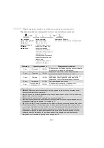 Preview for 44 page of Panasonic NN-ST25HBZPE Operating Instructions Manual