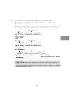 Preview for 45 page of Panasonic NN-ST25HBZPE Operating Instructions Manual