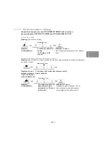 Preview for 47 page of Panasonic NN-ST25HBZPE Operating Instructions Manual