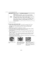 Preview for 50 page of Panasonic NN-ST25HBZPE Operating Instructions Manual