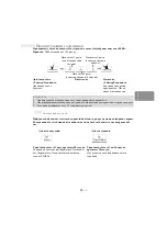 Preview for 71 page of Panasonic NN-ST25HBZPE Operating Instructions Manual