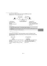 Preview for 99 page of Panasonic NN-ST25HBZPE Operating Instructions Manual