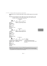 Preview for 101 page of Panasonic NN-ST25HBZPE Operating Instructions Manual