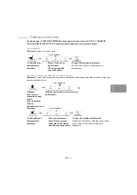 Preview for 103 page of Panasonic NN-ST25HBZPE Operating Instructions Manual