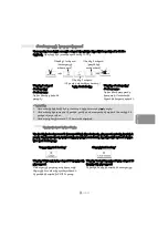 Preview for 127 page of Panasonic NN-ST25HBZPE Operating Instructions Manual