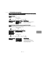 Preview for 131 page of Panasonic NN-ST25HBZPE Operating Instructions Manual