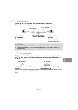 Preview for 155 page of Panasonic NN-ST25HBZPE Operating Instructions Manual