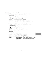 Preview for 159 page of Panasonic NN-ST25HBZPE Operating Instructions Manual