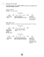 Preview for 19 page of Panasonic NN-ST25JB Operating Instructions Manual