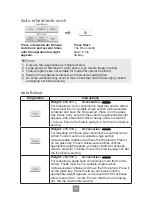 Preview for 23 page of Panasonic NN-ST25JB Operating Instructions Manual