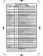 Preview for 11 page of Panasonic NN-ST340W Operating Instructions Manual