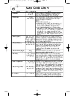 Preview for 21 page of Panasonic NN-ST340W Operating Instructions Manual