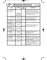 Preview for 25 page of Panasonic NN-ST340W Operating Instructions Manual