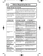 Preview for 28 page of Panasonic NN-ST340W Operating Instructions Manual