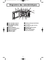 Preview for 45 page of Panasonic NN-ST340W Operating Instructions Manual