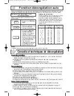 Preview for 50 page of Panasonic NN-ST340W Operating Instructions Manual