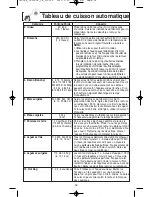 Preview for 53 page of Panasonic NN-ST340W Operating Instructions Manual